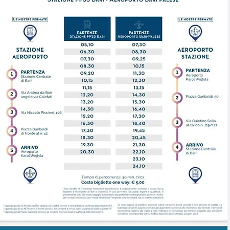 Dimoramadonnella Appartamento