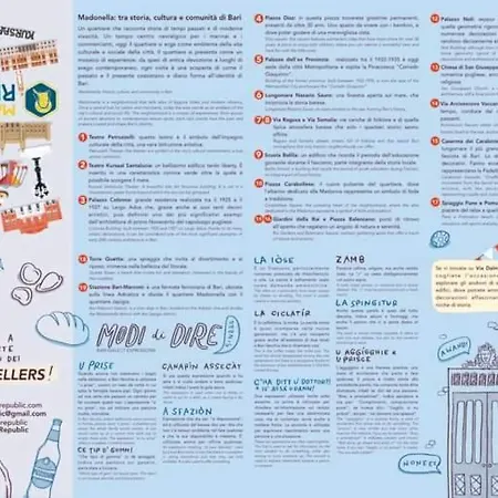 Dimoramadonnella * Bari