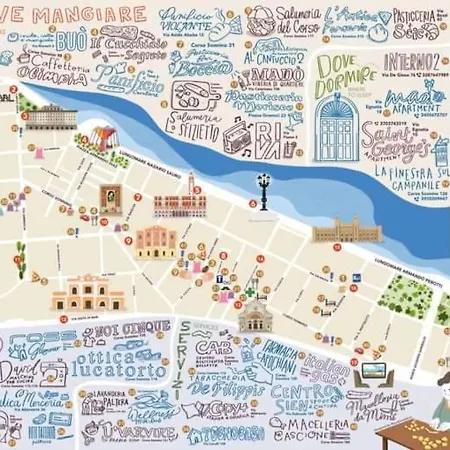 Appartamento Dimoramadonnella Bari