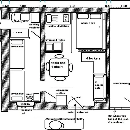 Appartement Dimoramadonnella *